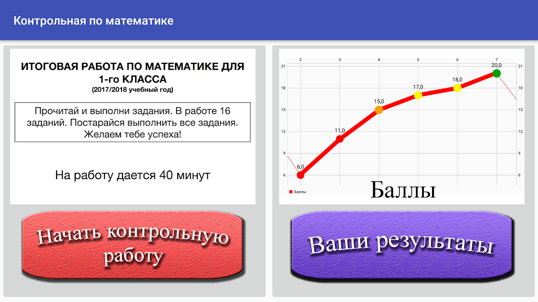 Диагностика МЦКО по математике 1 класс - скриншот 1