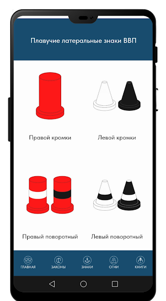 Правила, огни и знаки на ВВП - скриншот 2